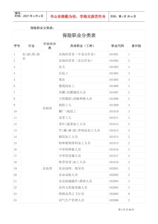 保险职业分类表(DOC42页)