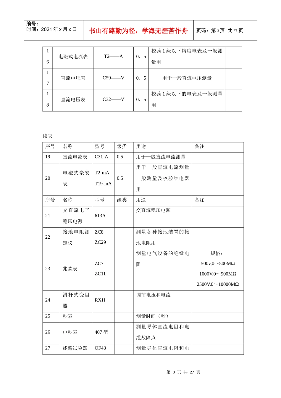 低压电气动力设备试验和试运行_第3页