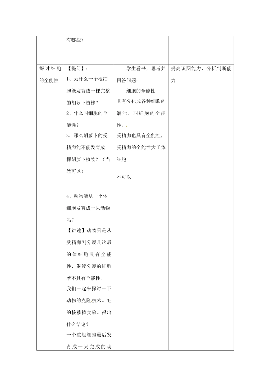 高中生物 4.2《细胞的分化》教案 浙科版必修1_第3页
