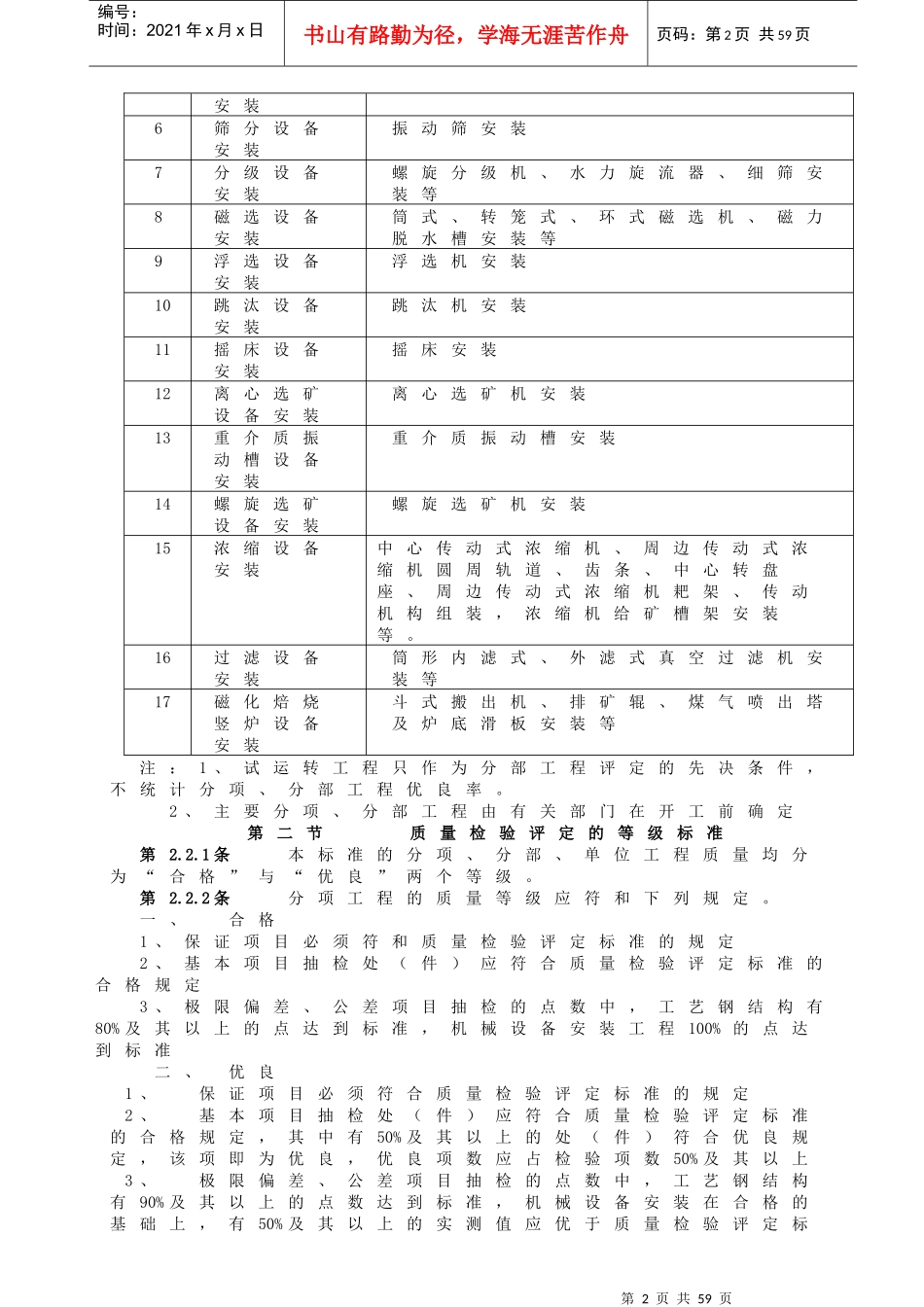 冶金选矿设备安装工程质量检验评定标准_第2页