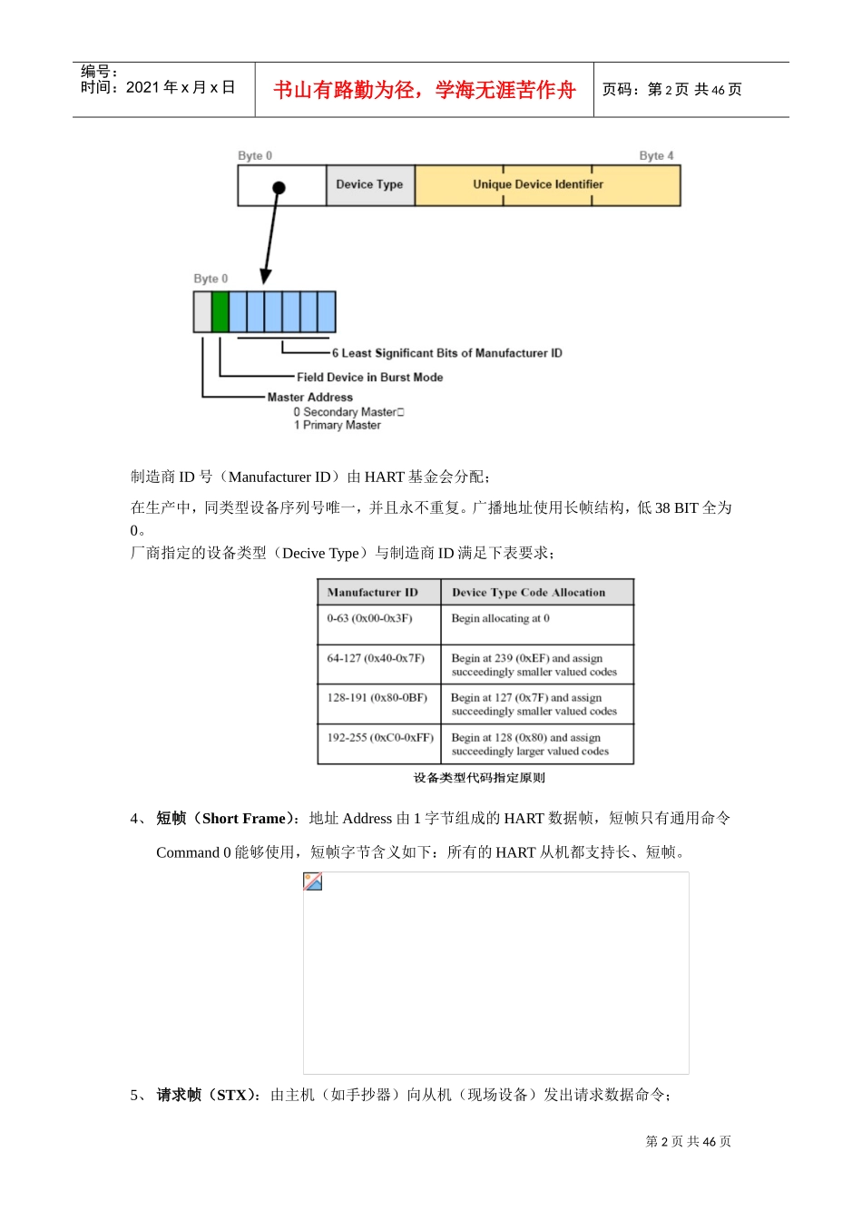 HART通信协议V1.7(C9,C33,C132)(DOC44页)_第2页