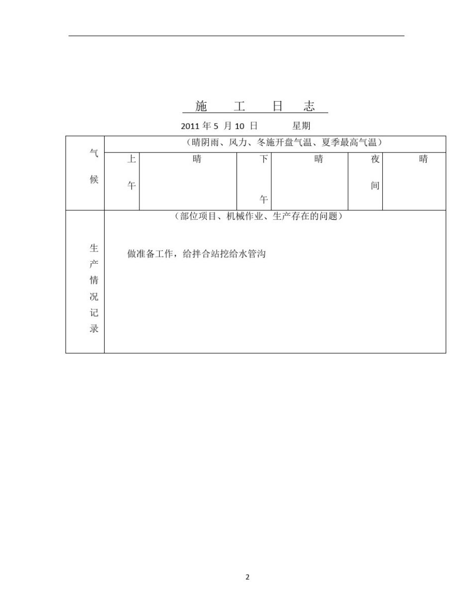 市政公路工程施工日志_第2页
