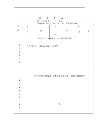市政公路工程施工日志