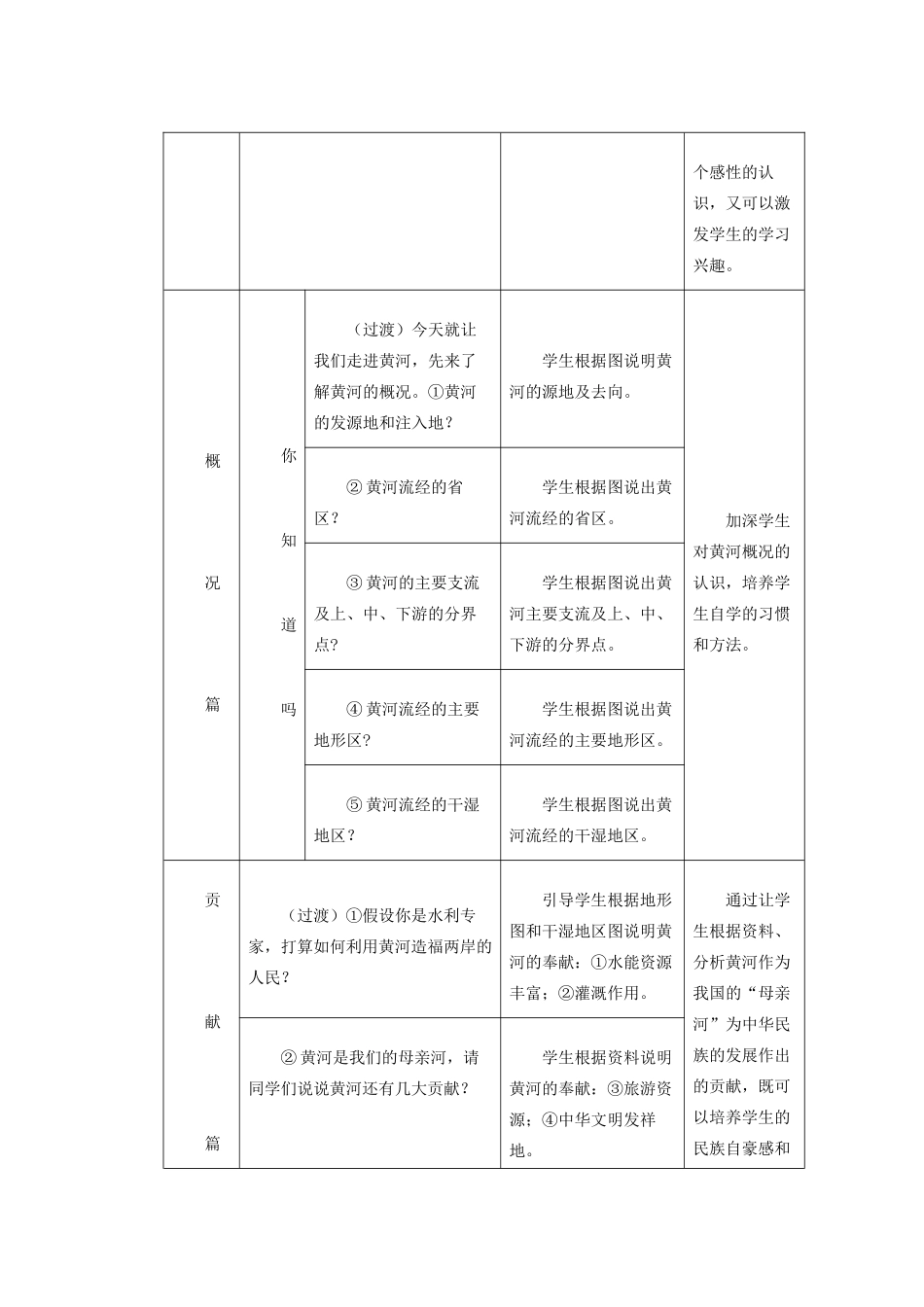 辽宁省沈阳市第四十五中学八年级地理上册 第三节 黄河的治理2说课稿 新人教版_第2页