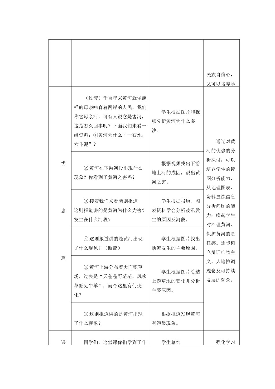 辽宁省沈阳市第四十五中学八年级地理上册 第三节 黄河的治理2说课稿 新人教版_第3页
