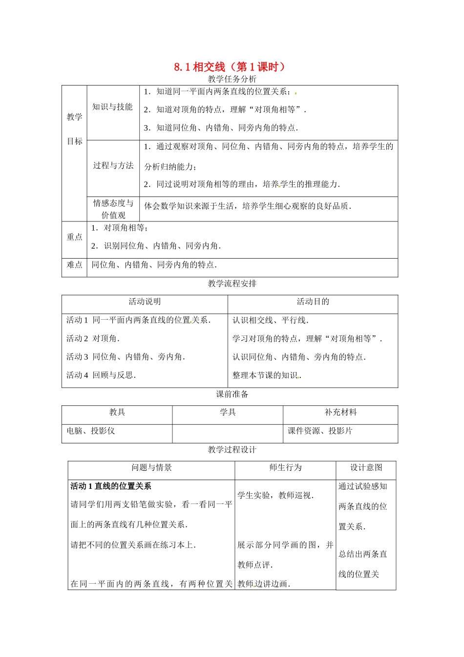 七年级数学下册.1 相交线（教案1）冀教版_第1页