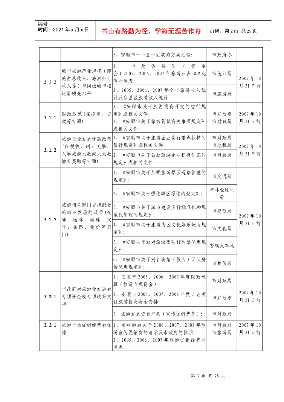 创建中国优秀旅游城市工作任务分解细化表_第2页