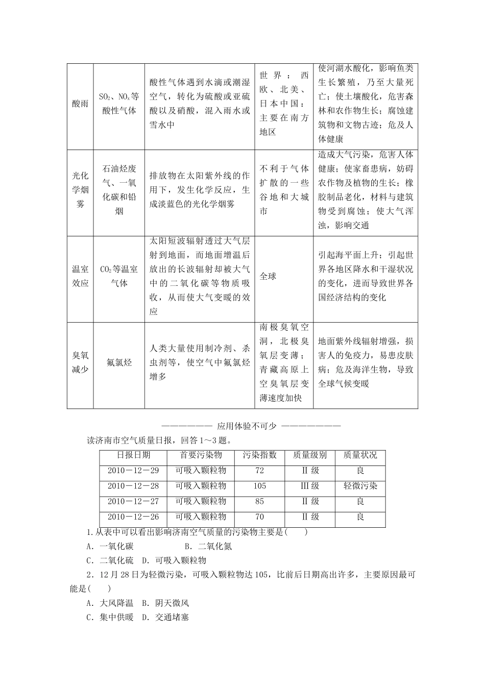 高中地理 第四章 环境污染与防治 第二节 大气污染及其防治讲义（含解析）湘教版选修6-湘教版高二选修6地理教案_第2页