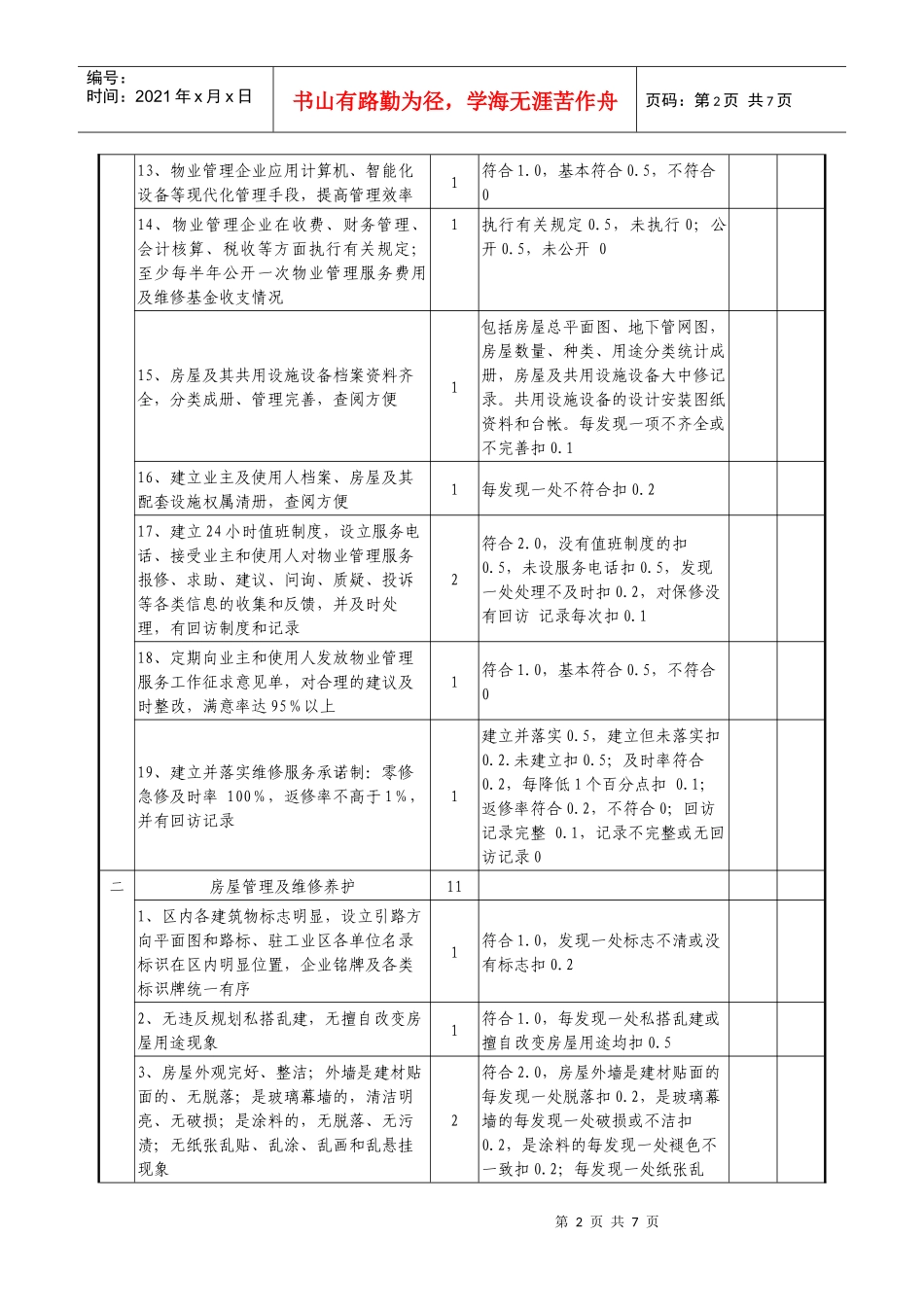 《全国物业管理示范工业区标准及评分细则》_第2页