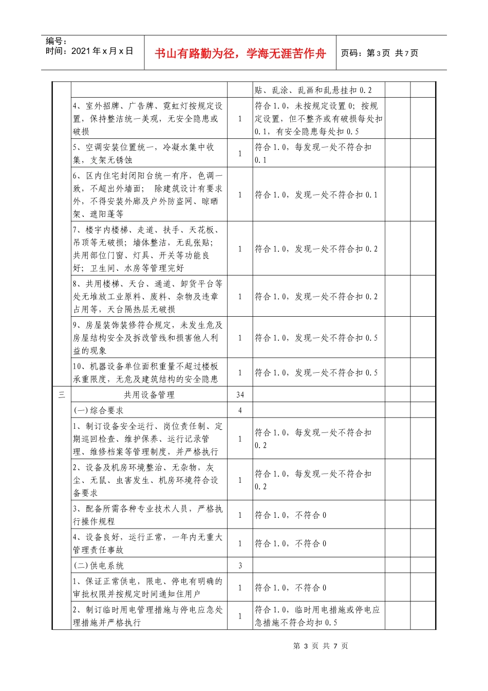 《全国物业管理示范工业区标准及评分细则》_第3页