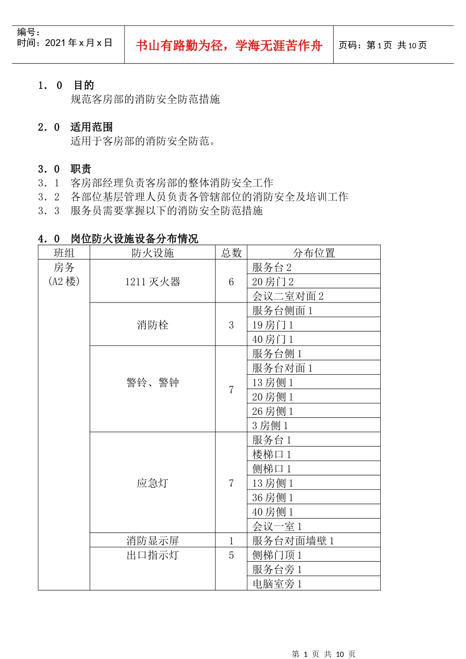 COP-KF-10客房部消防安全防范措施_第1页