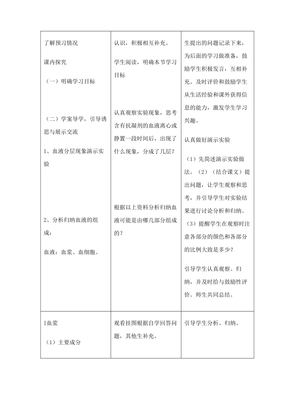 七年级生物下册 3.3.1《物质运输的载体》教案 济南版_第3页