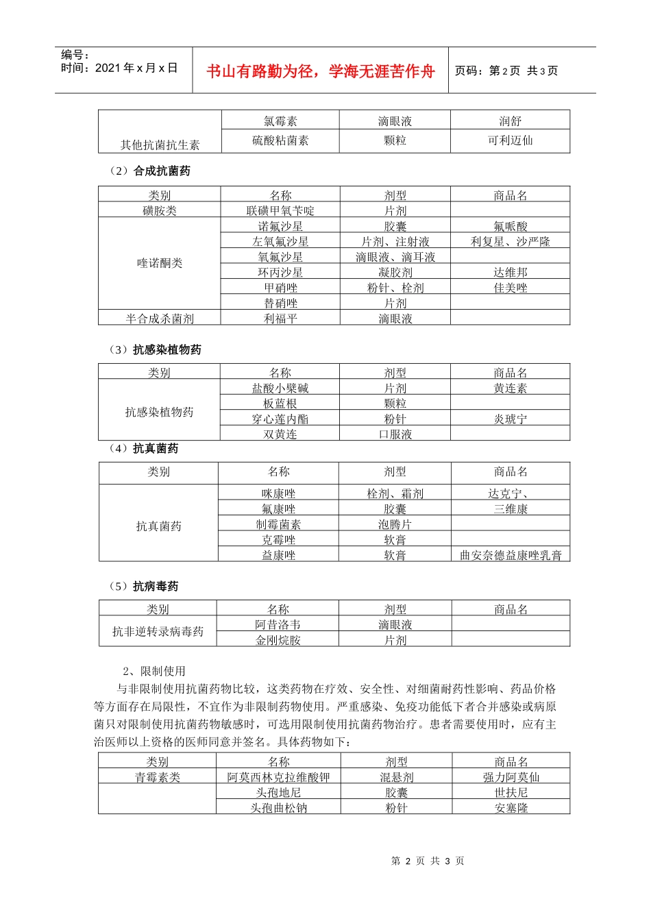J02抗菌药物分级管理规定doc-抗菌药物分级管理规定_第2页