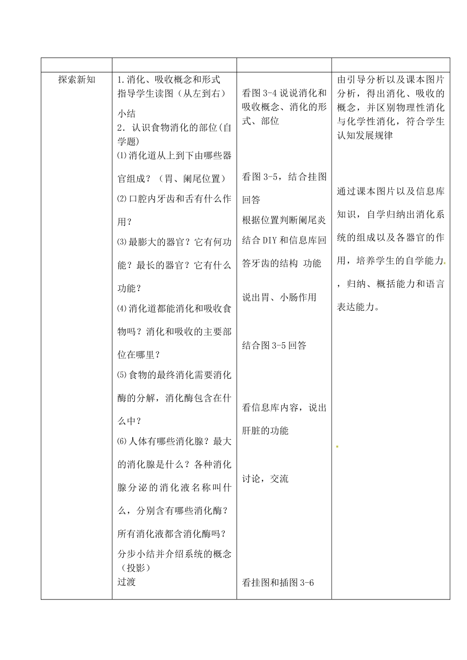 七年级生物上册 3.5.4 人体对食物的消化和吸收教案 （新版）苏科版-（新版）苏科版初中七年级上册生物教案_第2页