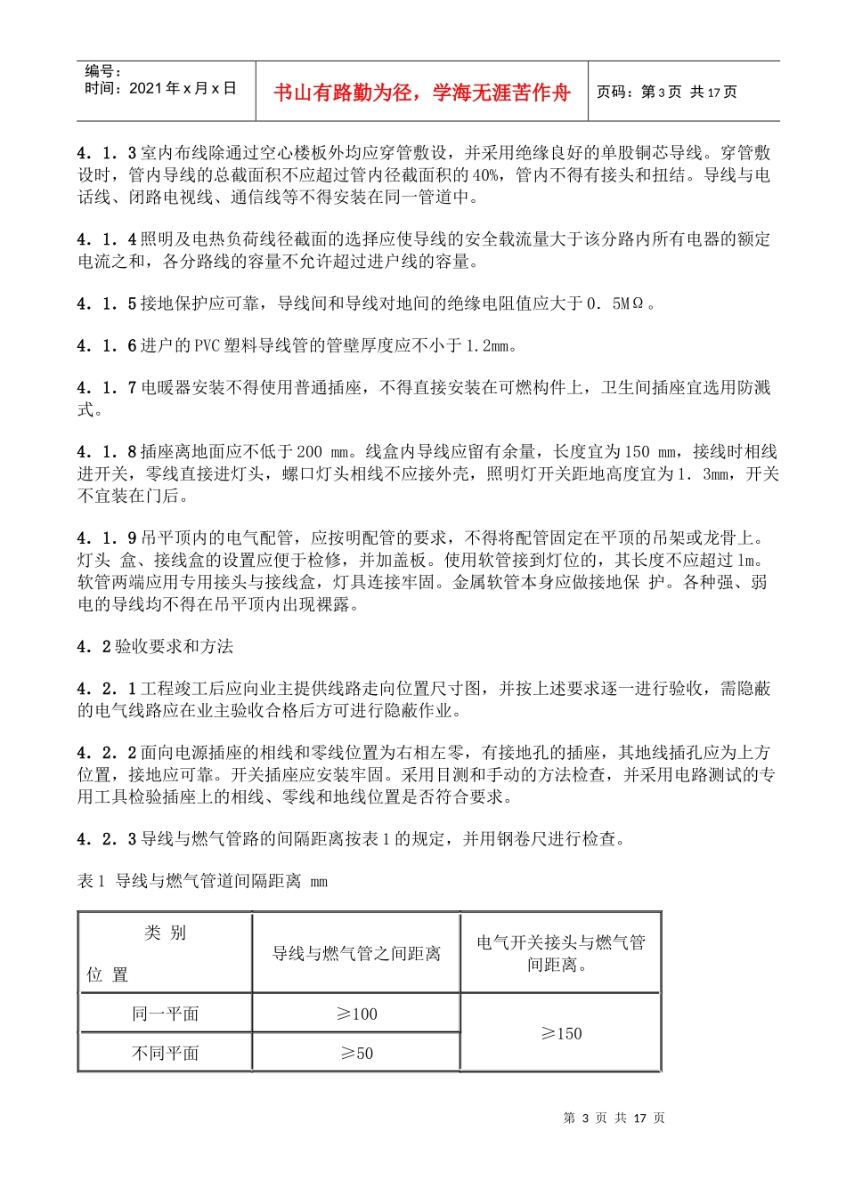 住宅装饰装修验收标准_第3页