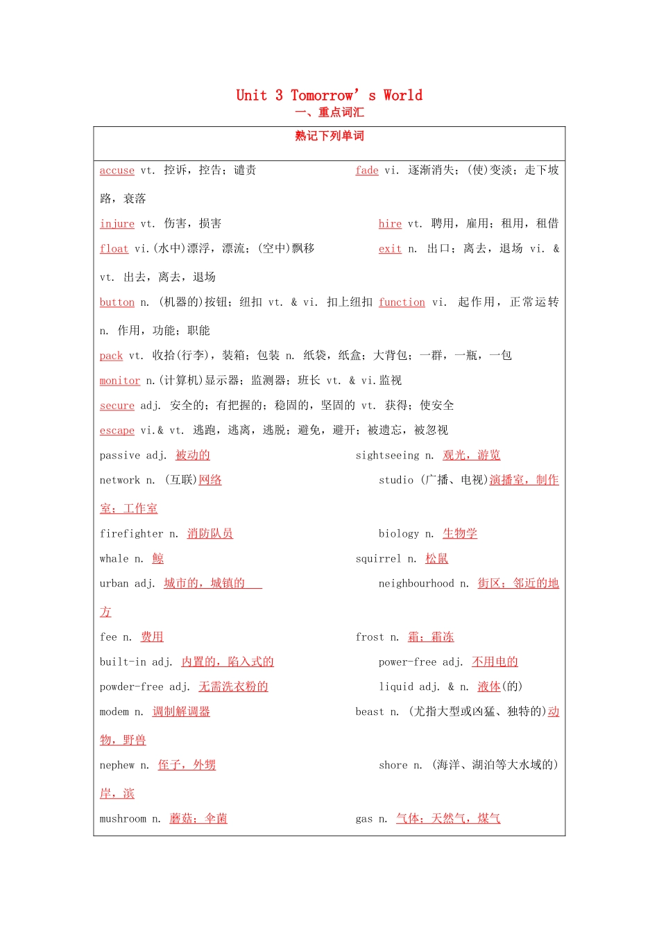 （讲练测）高考英语一轮复习 模块4.3 Tomorrow’s World（讲）（含解析）牛津译林版-牛津版高三全册英语教案_第1页