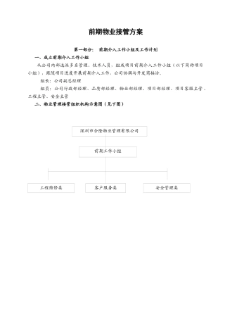 前期物业接管方案