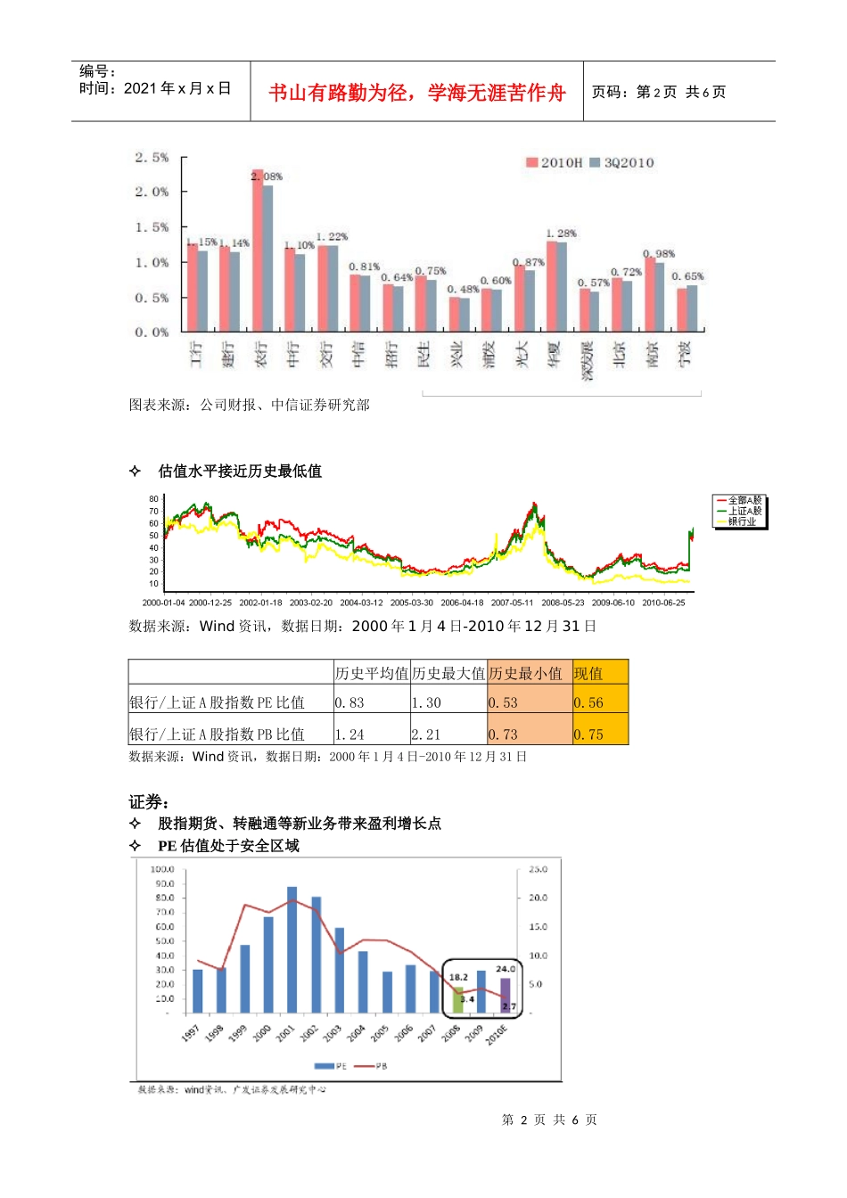 4-1上证180金融ETF联接基金营销单页XXXX0224_第2页