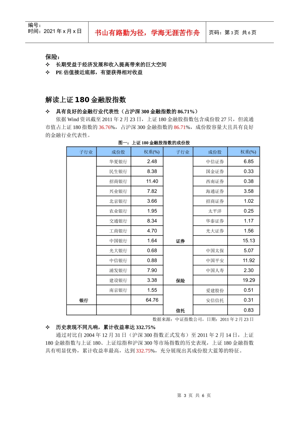 4-1上证180金融ETF联接基金营销单页XXXX0224_第3页
