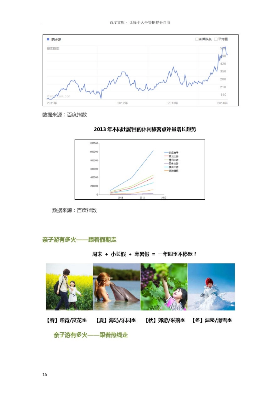 亲子旅游专题研究亲子游的市场态势_第2页