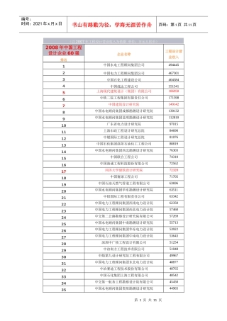 08~10年工程设计排名