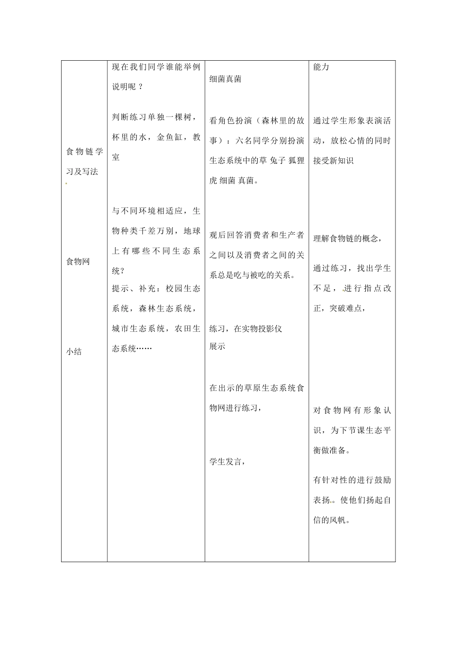 山东省龙口市诸由观镇诸由中学七年级生物上册 第一单元 第二章 第二节 生物与环境组成生态系统教案 （新版）新人教版_第3页