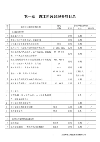 《海南省建设工程监理用表》(1)