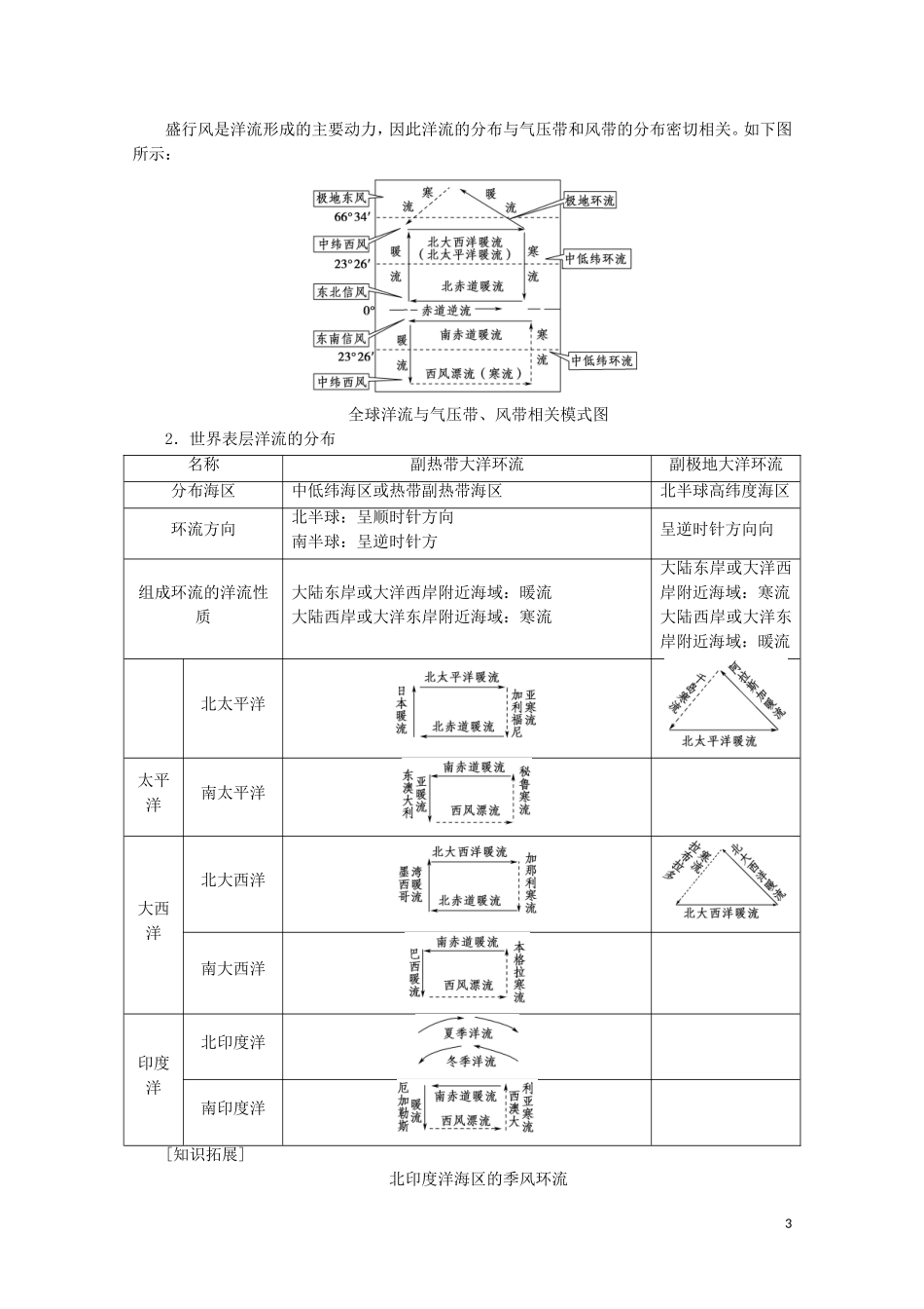 高中地理 自然地理基础 第4章 地球上的水 第2节 大规模的海水运动教案 鲁教版-鲁教版高二全册地理教案_第3页