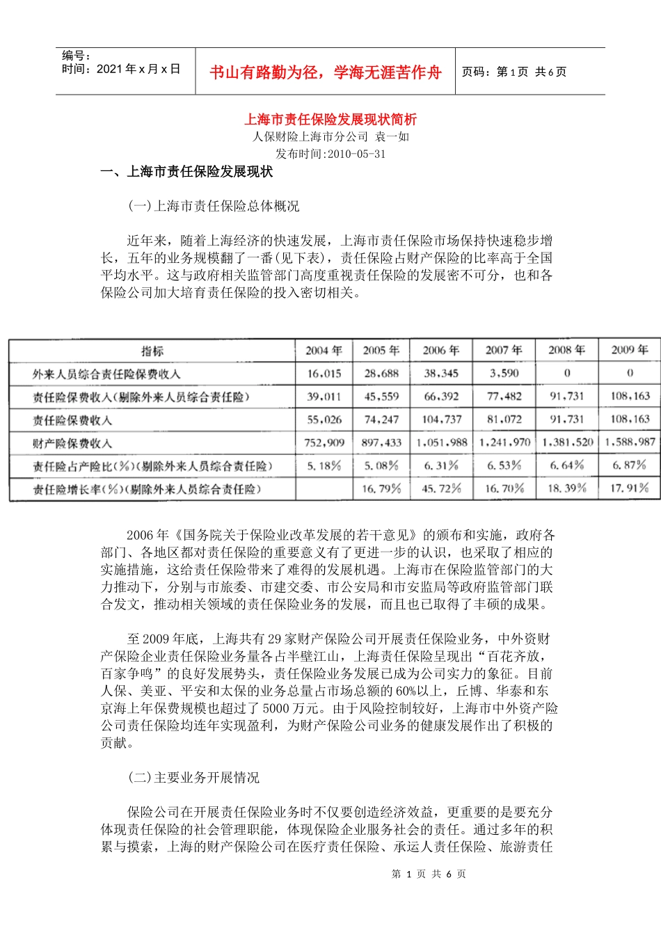 上海市责任保险发展现状简析_第1页