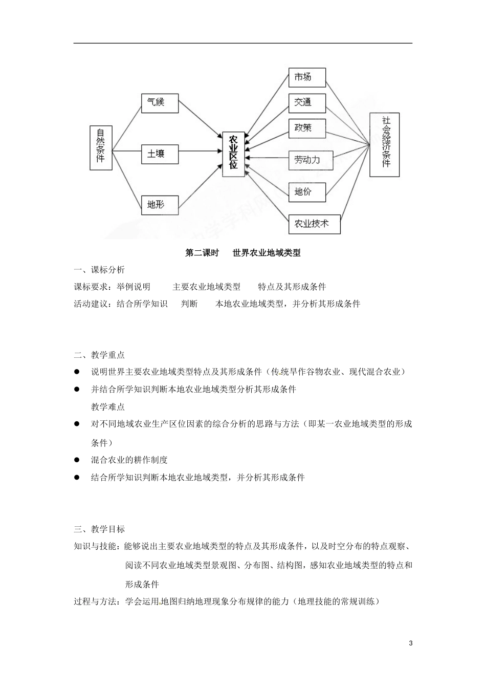 高中地理 农业区位因素与地域类型7教案 中图版必修2_第3页