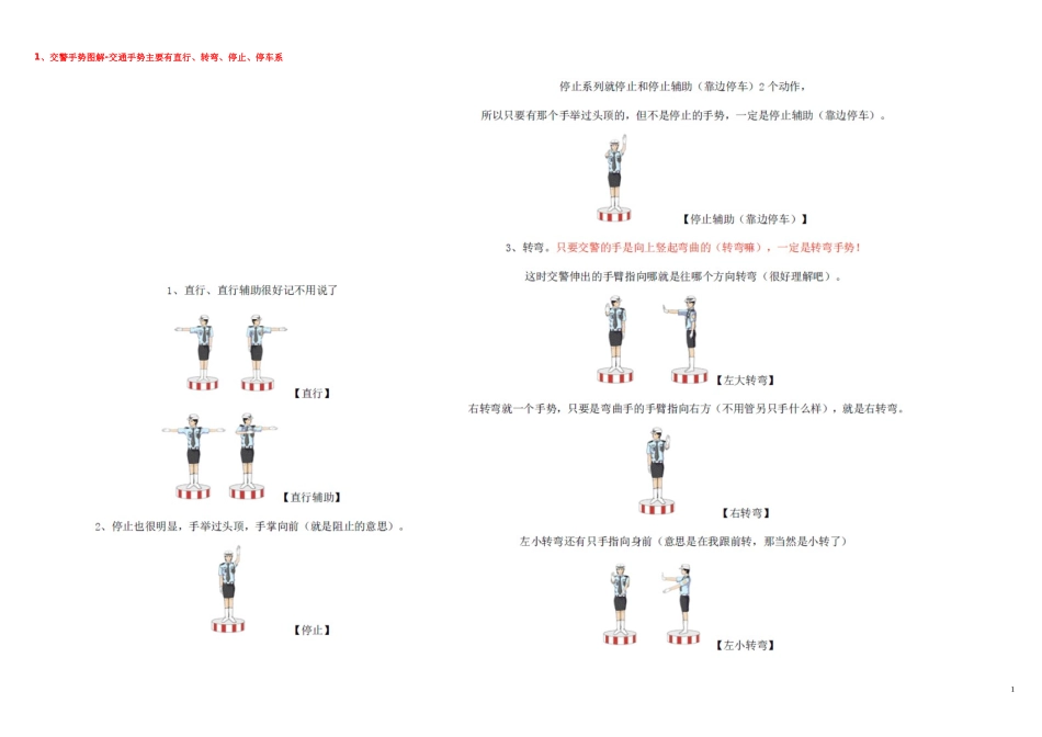 X年全国最新最全交通标志大全-交警手势大全-交通标_第1页