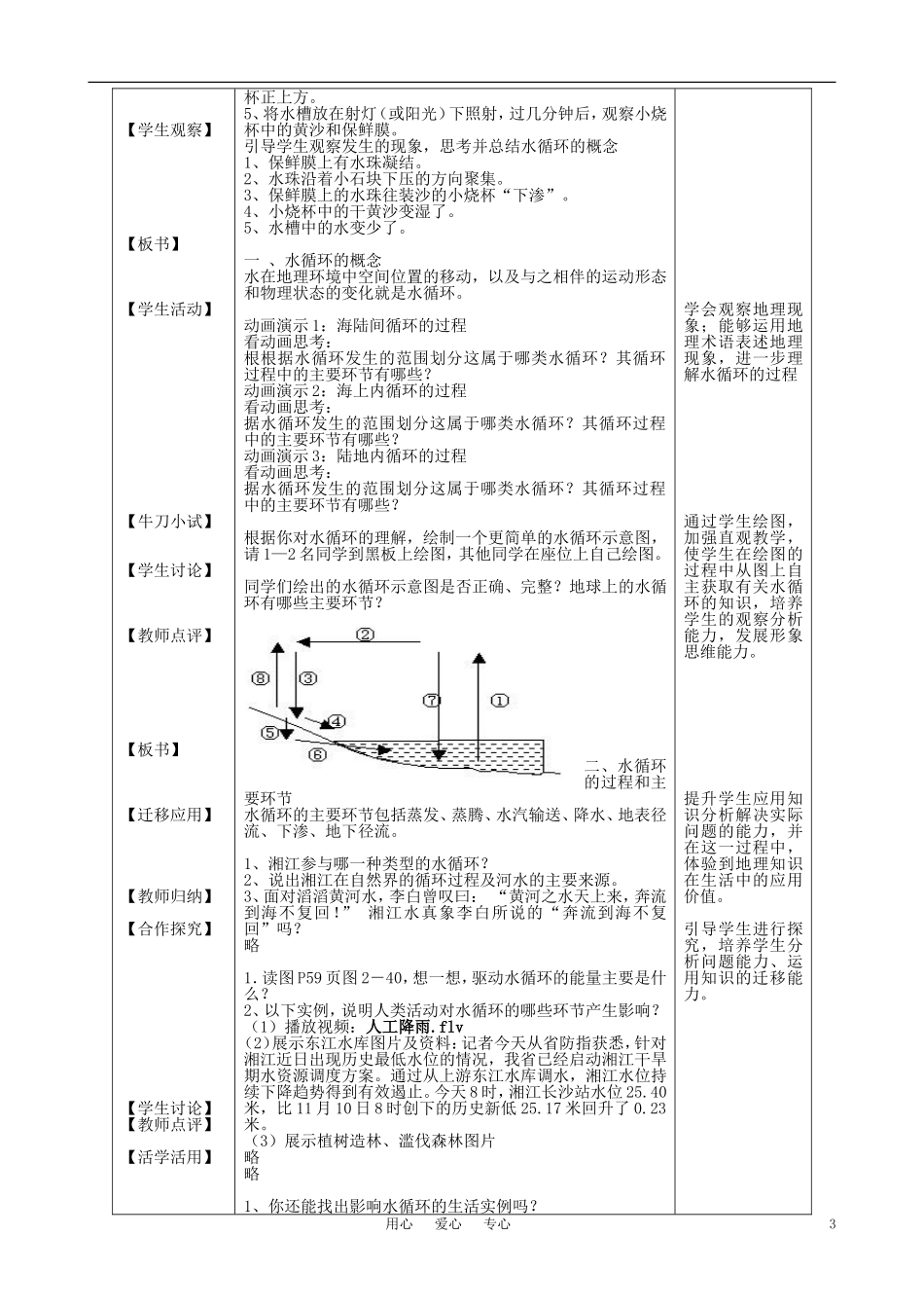 高中地理 水循环教案 湘教版必修1_第3页