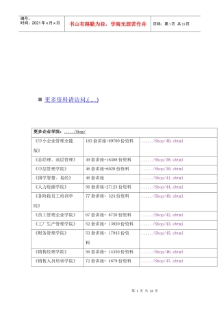 企业标准化工作调查表汇编