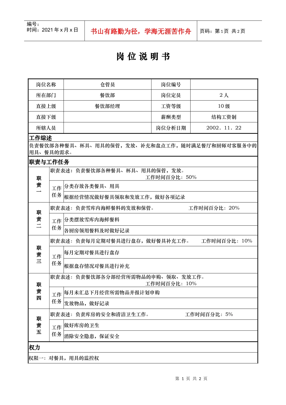 aik_1206_x国际大酒店餐饮部岗位说明书-仓管员(doc)_第1页