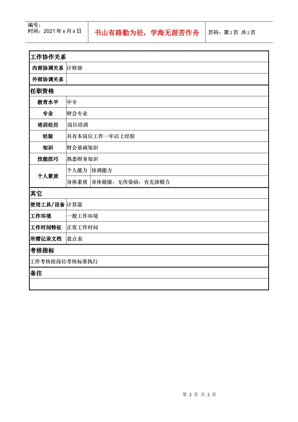 aik_1206_x国际大酒店餐饮部岗位说明书-仓管员(doc)_第2页