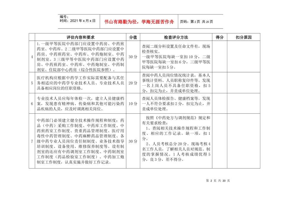 医疗机构放心中药房Ⅱ期建设评估标准_第2页