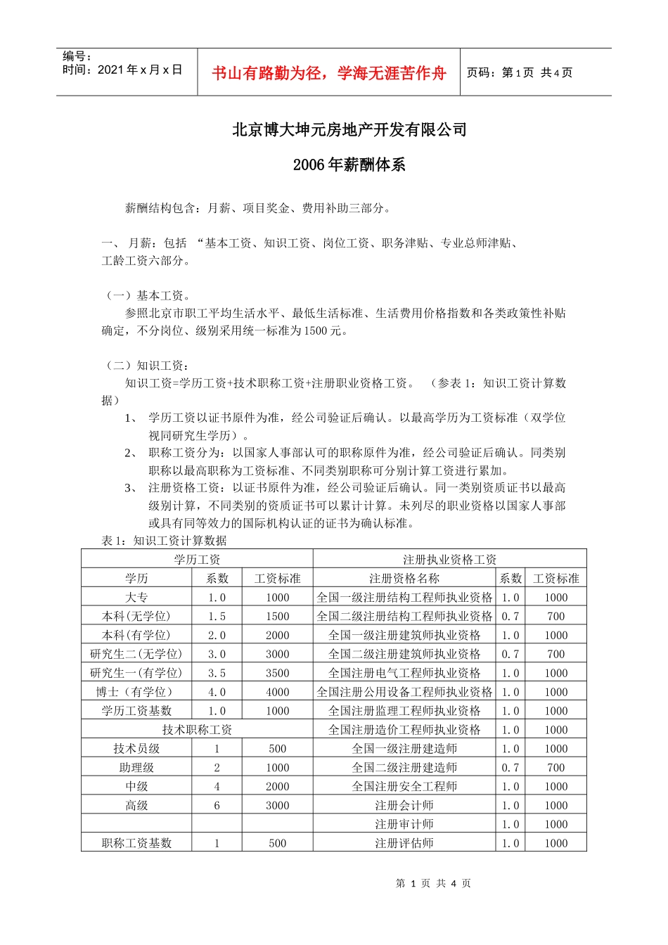 北京博大坤元房地产开发有限公司_第1页