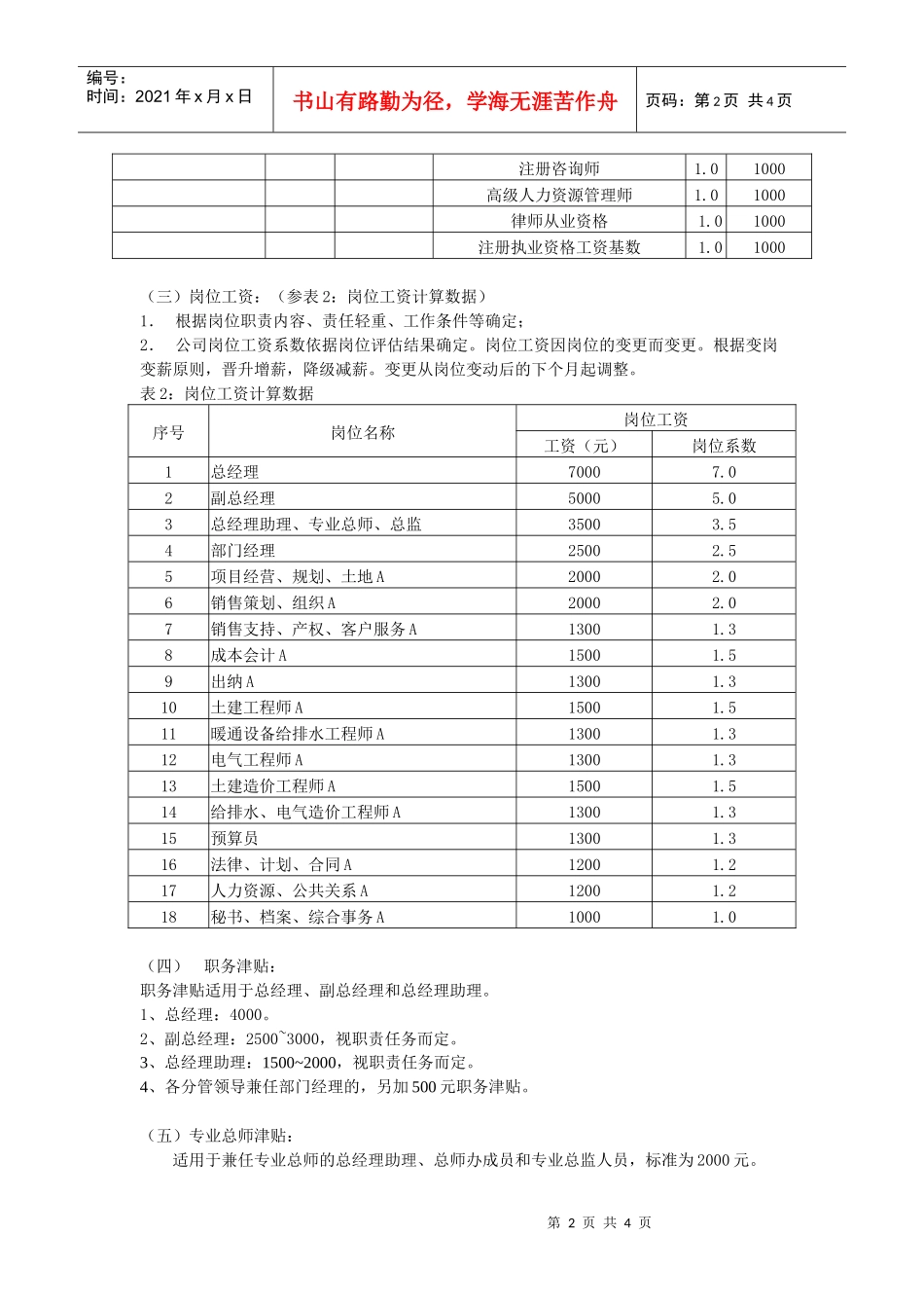 北京博大坤元房地产开发有限公司_第2页
