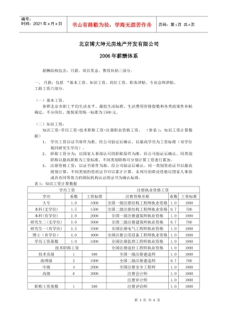 北京博大坤元房地产开发有限公司