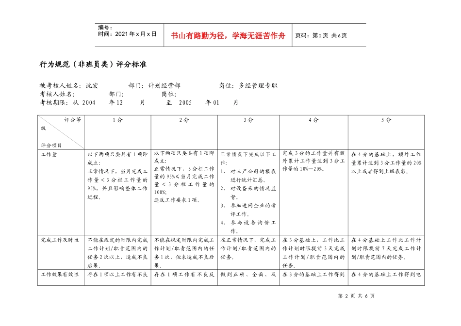 上海市电力公司市区供电公司多经管理专职行为规范考评表_第2页