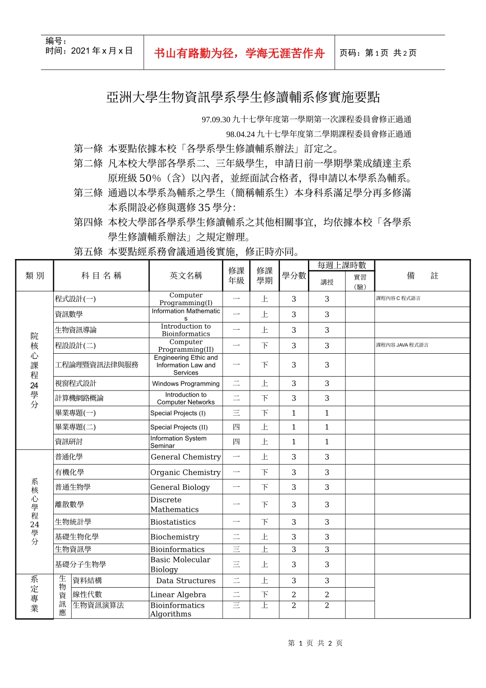亚洲大学生物资讯学系学生修读辅系修实施要点_第1页