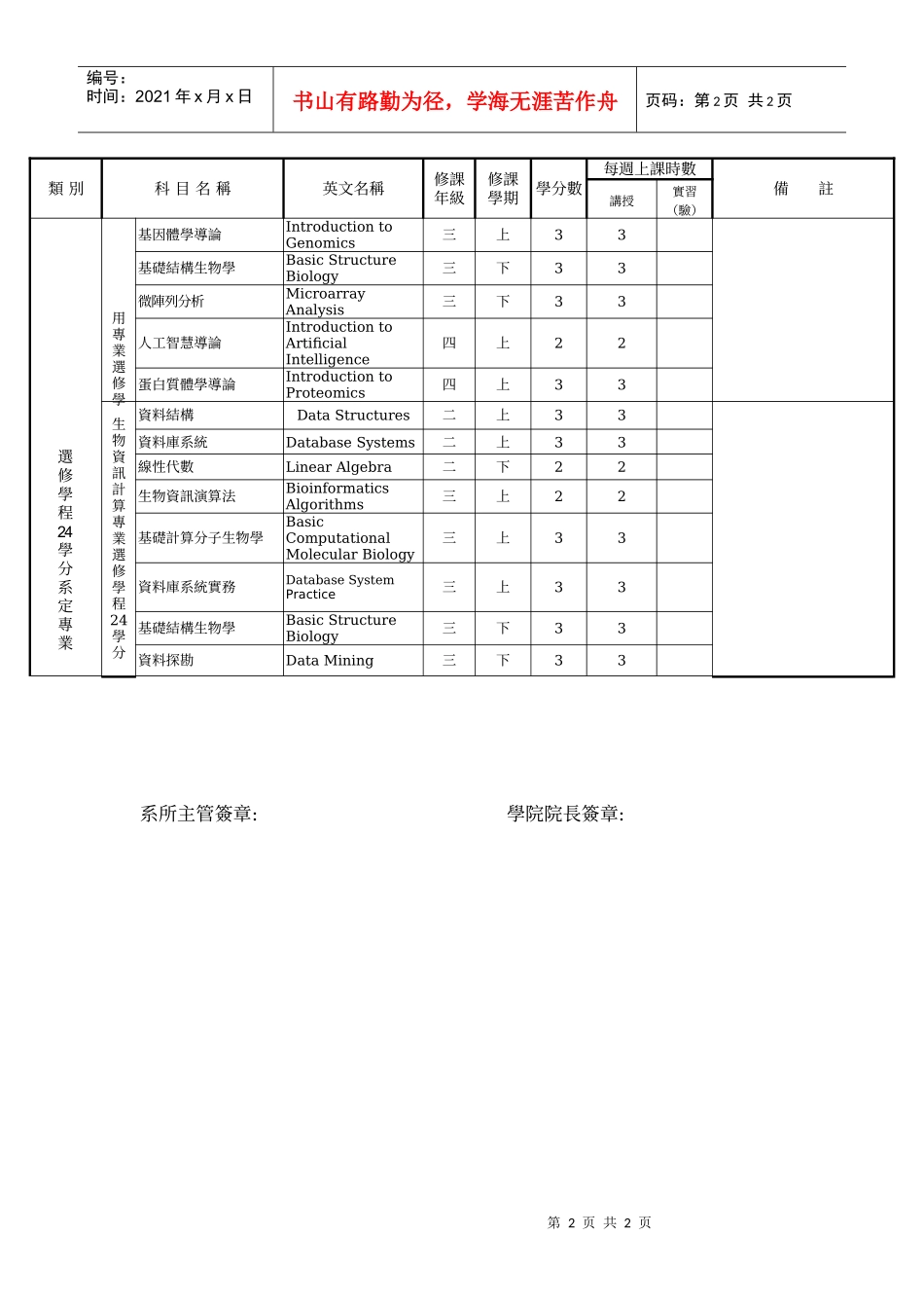 亚洲大学生物资讯学系学生修读辅系修实施要点_第2页