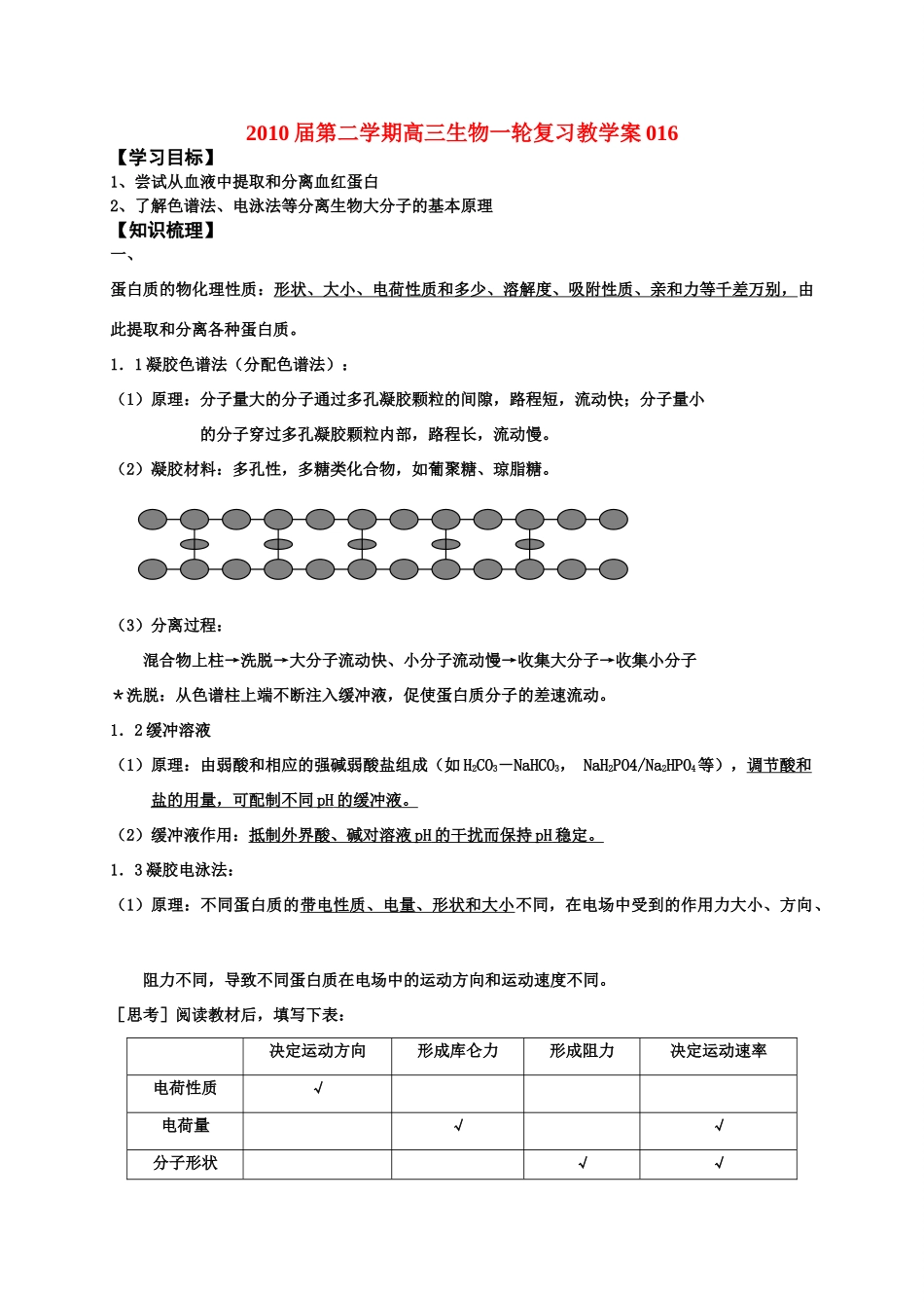 高中生物：考点5：血红蛋白的提取和分离教案苏教版选修1_第1页