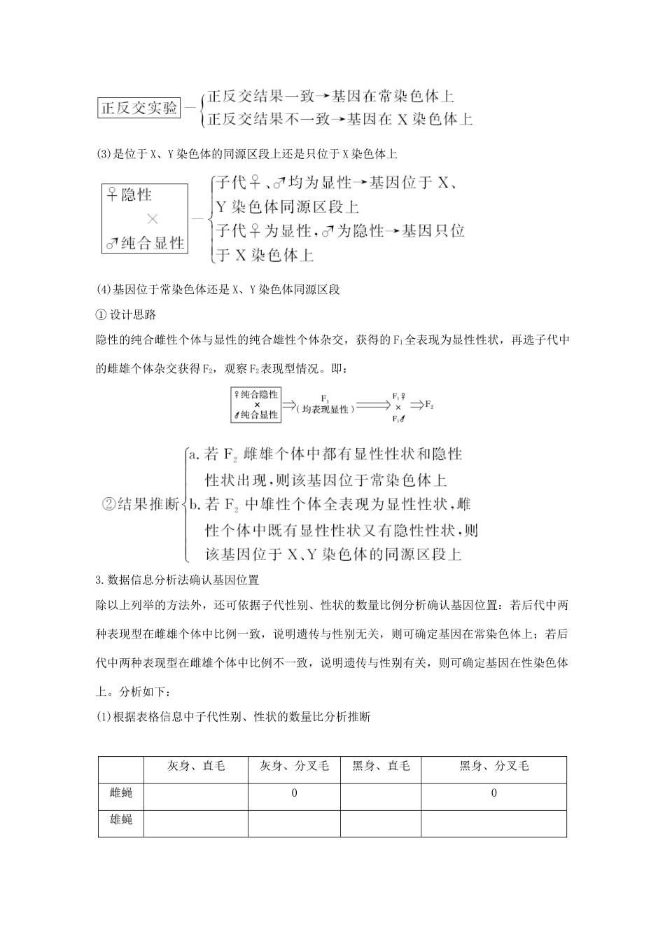 高考生物总复习 补上一课4教案 北师大版-北师大版高三全册生物教案_第2页