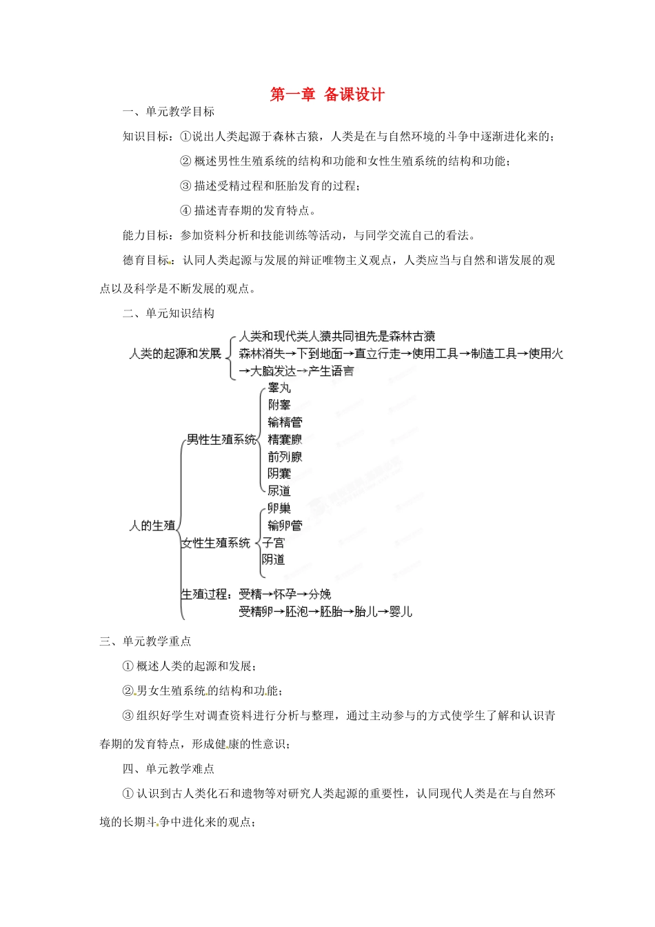 山东省临淄外国语实验学校八年级生物上册 第四单元 第一章 备课设计 鲁科版_第1页