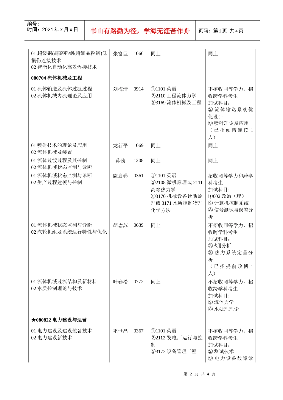 208动力与机械学院_第2页