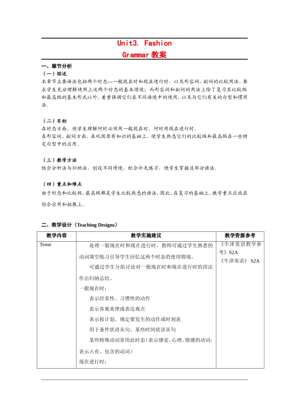 高一英语：unit3 fashion-grammar教案_第1页