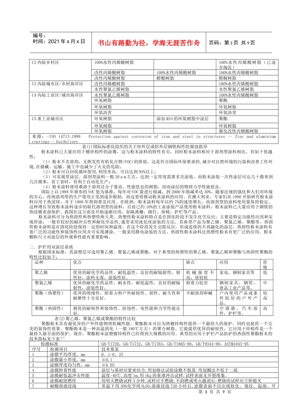 包装印刷高速公路护栏双涂层防护工艺技术_第3页