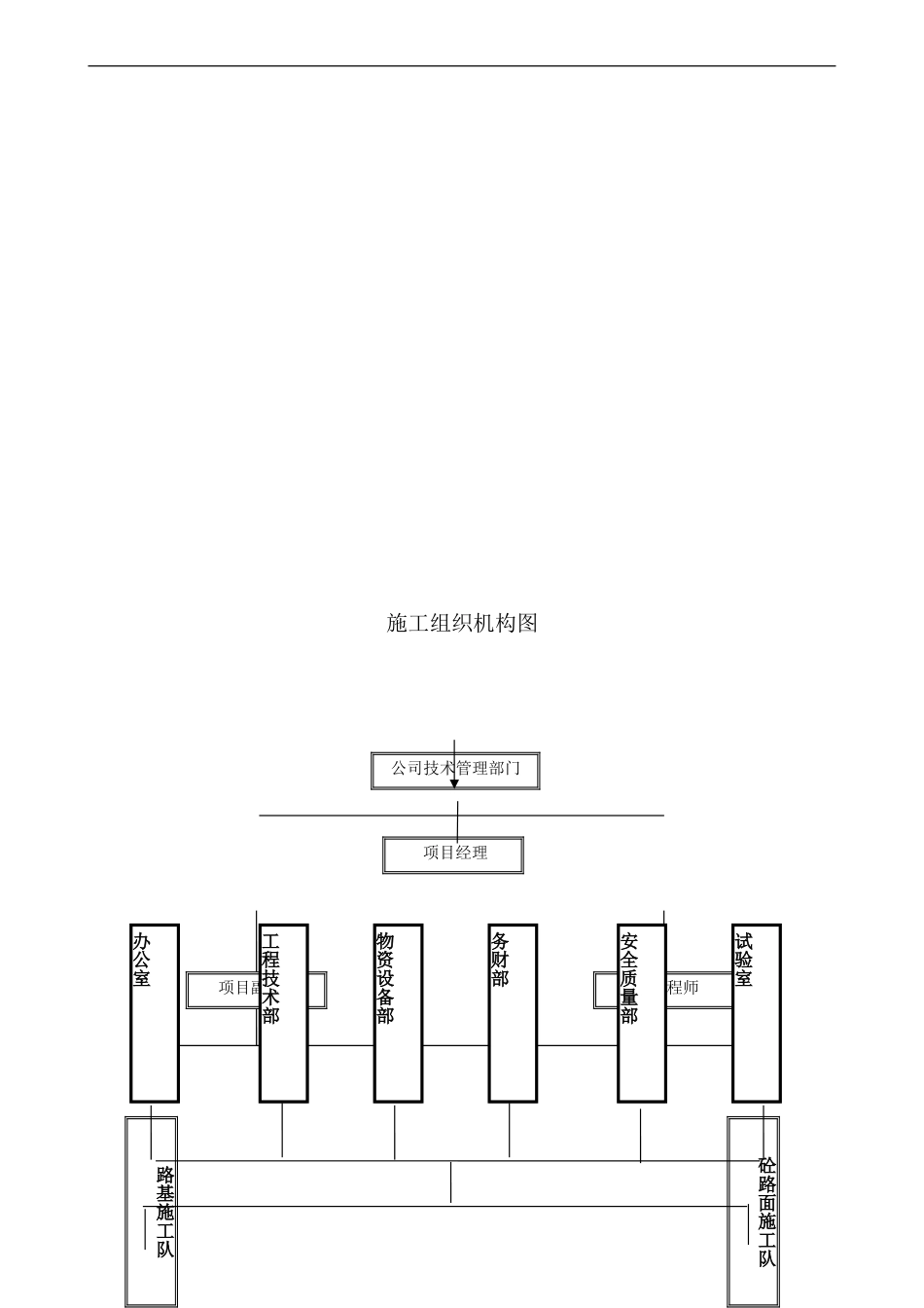 农村道路硬化工程施工组织设计333(DOC30页)_第2页
