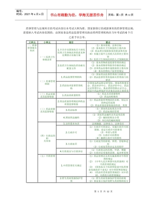 XX年执业药师考试大纲